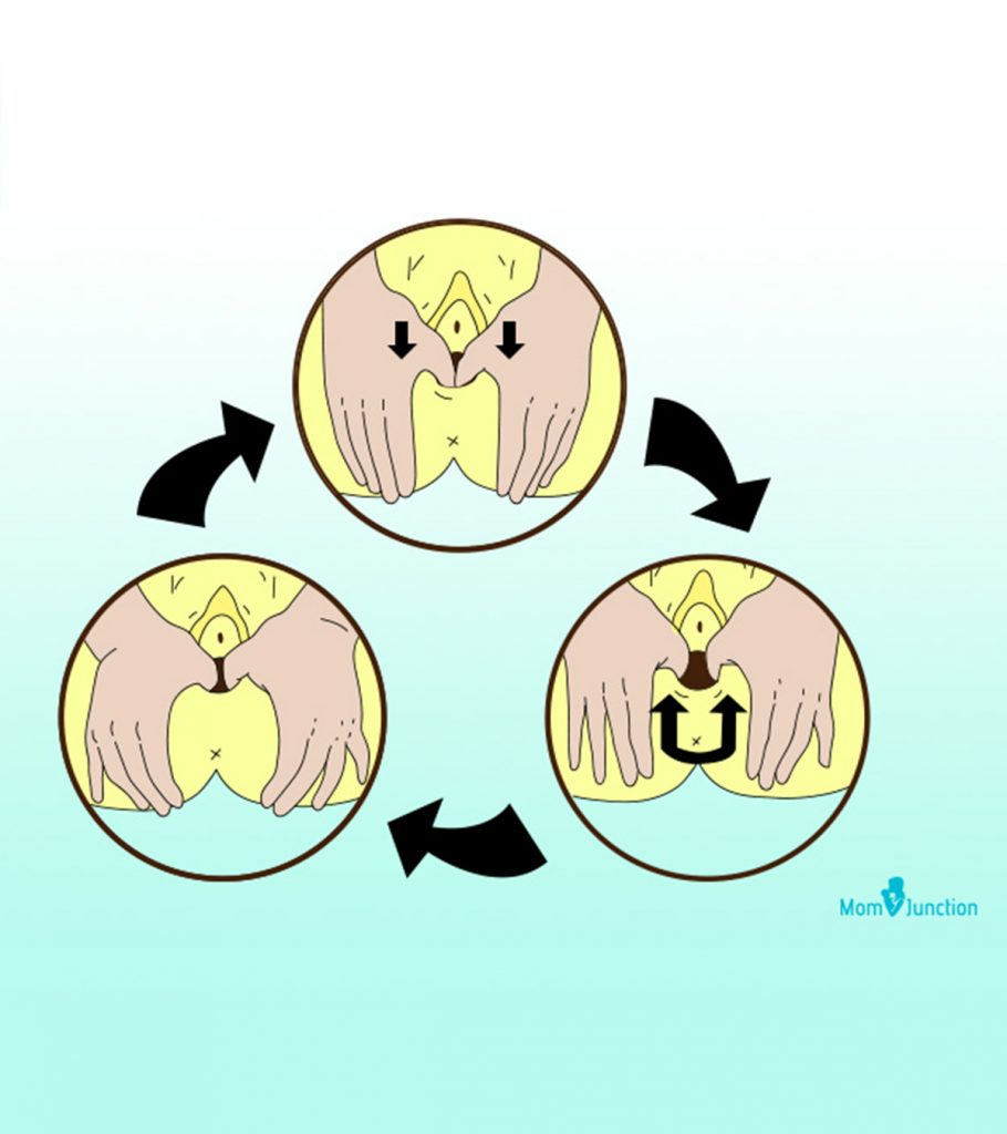massage perineal