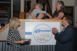 Bfcc 40th Anniversary