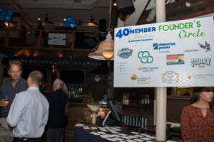 Bfcc 40th Anniversary bar