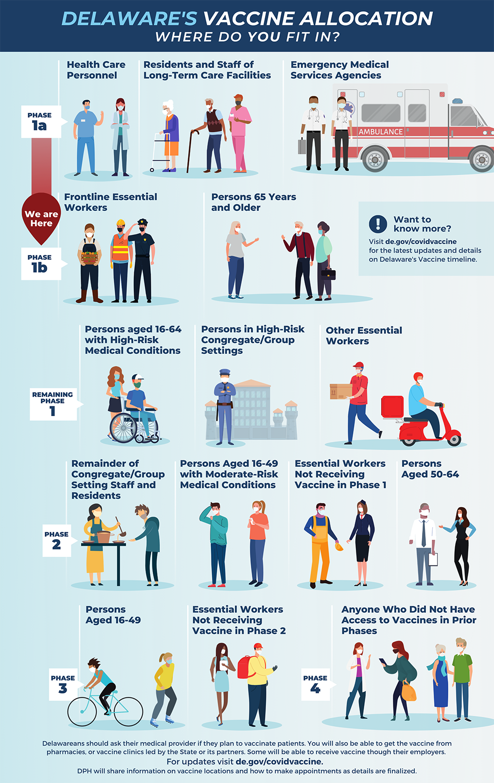 a large poster with many different types of people