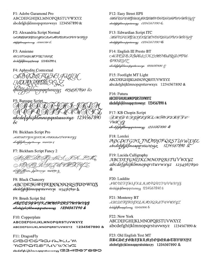 font-choice
