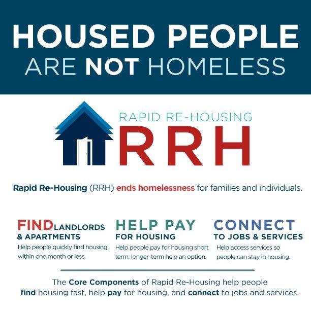 Housed People are not Homeless