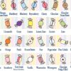 1 1/2 lb Assorted Dolle's Taffy Tub - Image 2