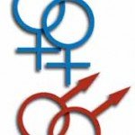 Pair of male and female symbols symbolize homosexuality