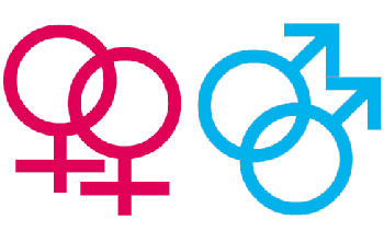 Two pairs of female and male symbols linked together