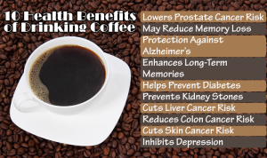 health benefits of coffee
