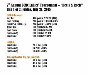 11800390_909853762404921_6758333836793694725_n