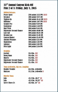 Screenshot 2015-07-03 20.51.22