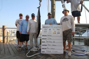 11902508_695692400532077_2829763545057082850_n