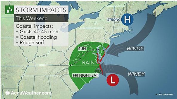 It’s Safe to Cancel Saturday’s Offshore Trip