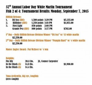 11990445_927350540655243_4907871436174620008_n