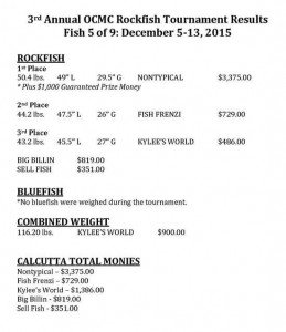 12341038_970023909721239_660681710934925535_n