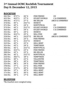 12376693_969237396466557_8445118368865239240_n