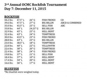 12366204_968743119849318_3656814477438158819_n