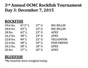 11041646_966902756700021_3328172480452968387_n