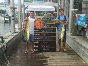 13775494_1096426807080948_8426675466581354528_n