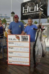 13567286_1079475082133548_4879081533248338700_n