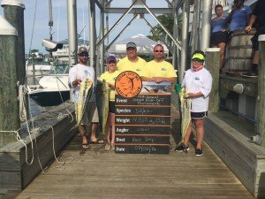 13567493_1087728677950761_326834474737200405_n