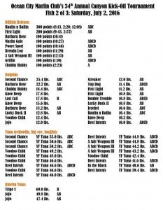 13557756_1087729331284029_4583632713990523418_n