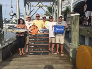 13528765_1087728681284094_5702096042834255381_n