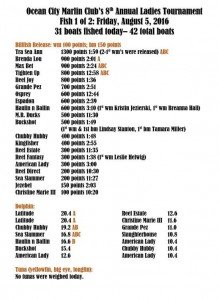 13901350_1110037409053221_1377326485839724492_n