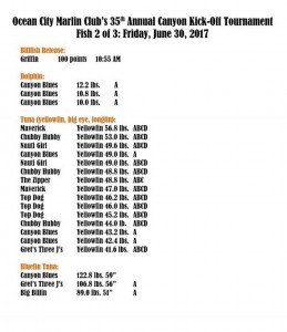 19642439_1428710170519275_2818476998359621893_n