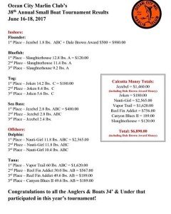 19247825_1416586798398279_3687621917517941793_n