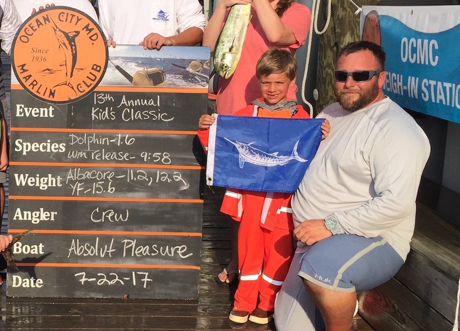 OCMC Kid’s Classic Day 1