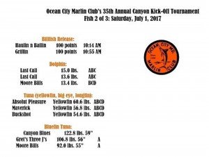 19601591_1429805420409750_517636601394495403_n