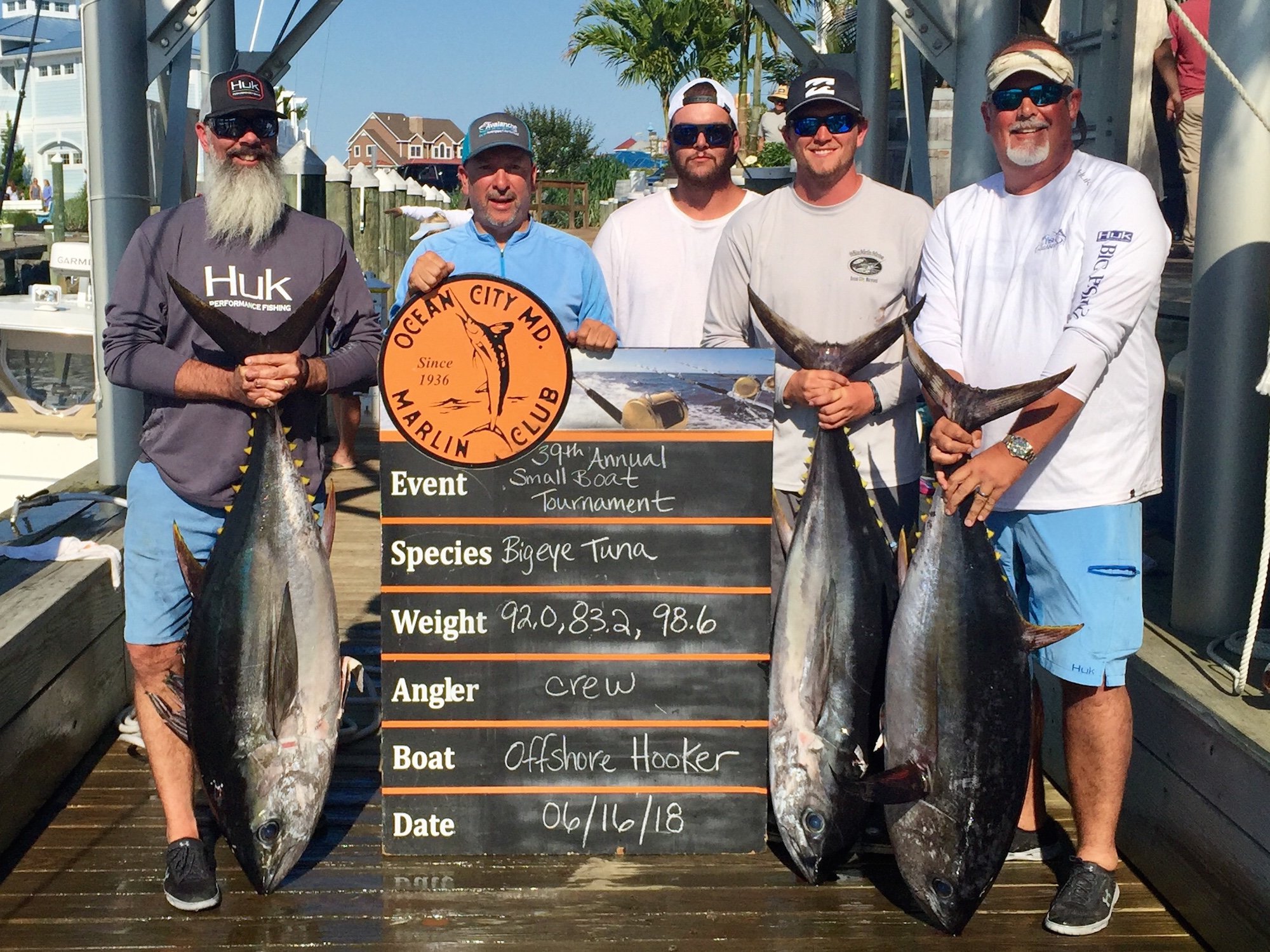 2018 Ocean City Marlin Club Small Boat Tournament Results