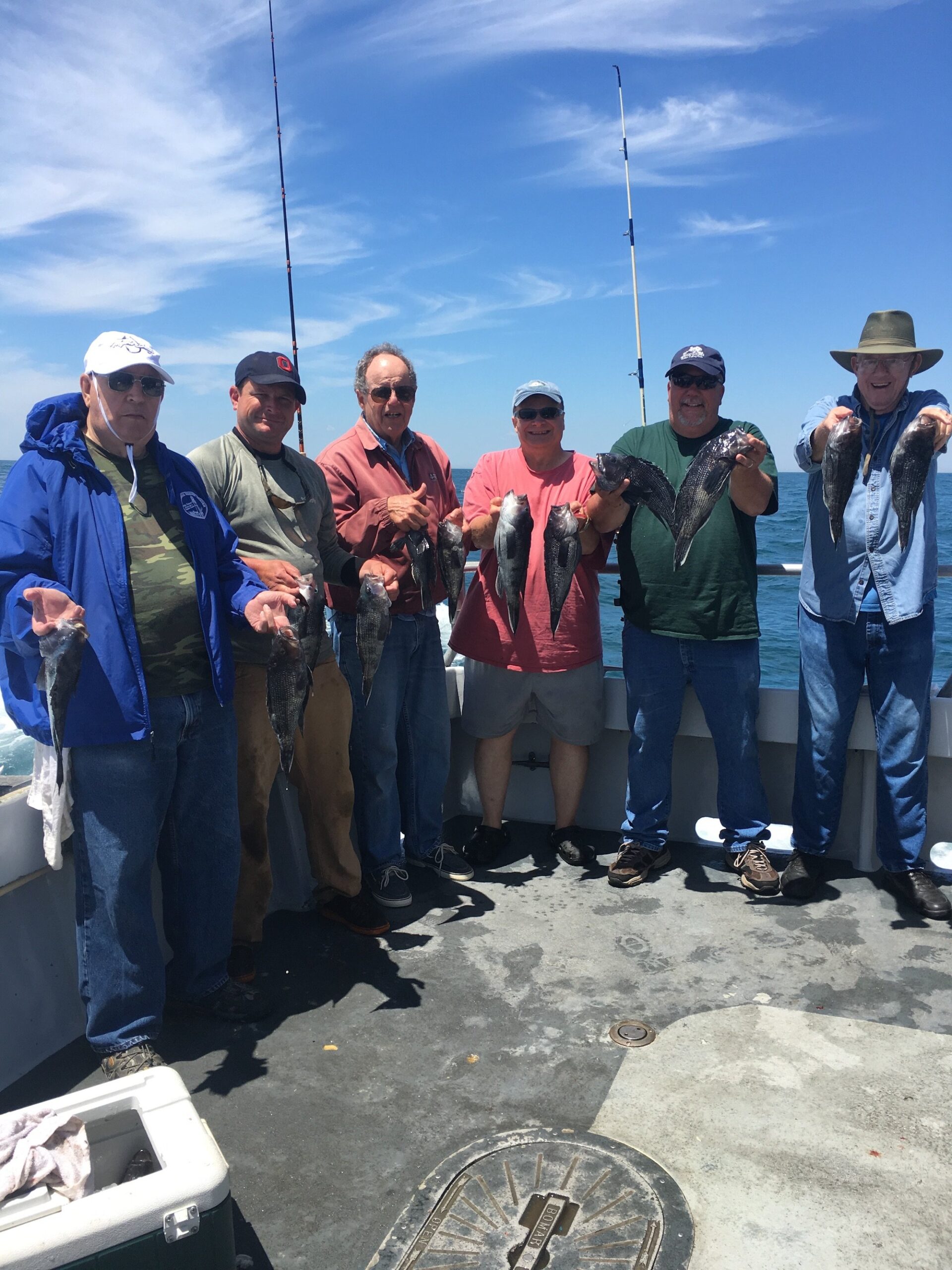 Boat Limit for All Clients