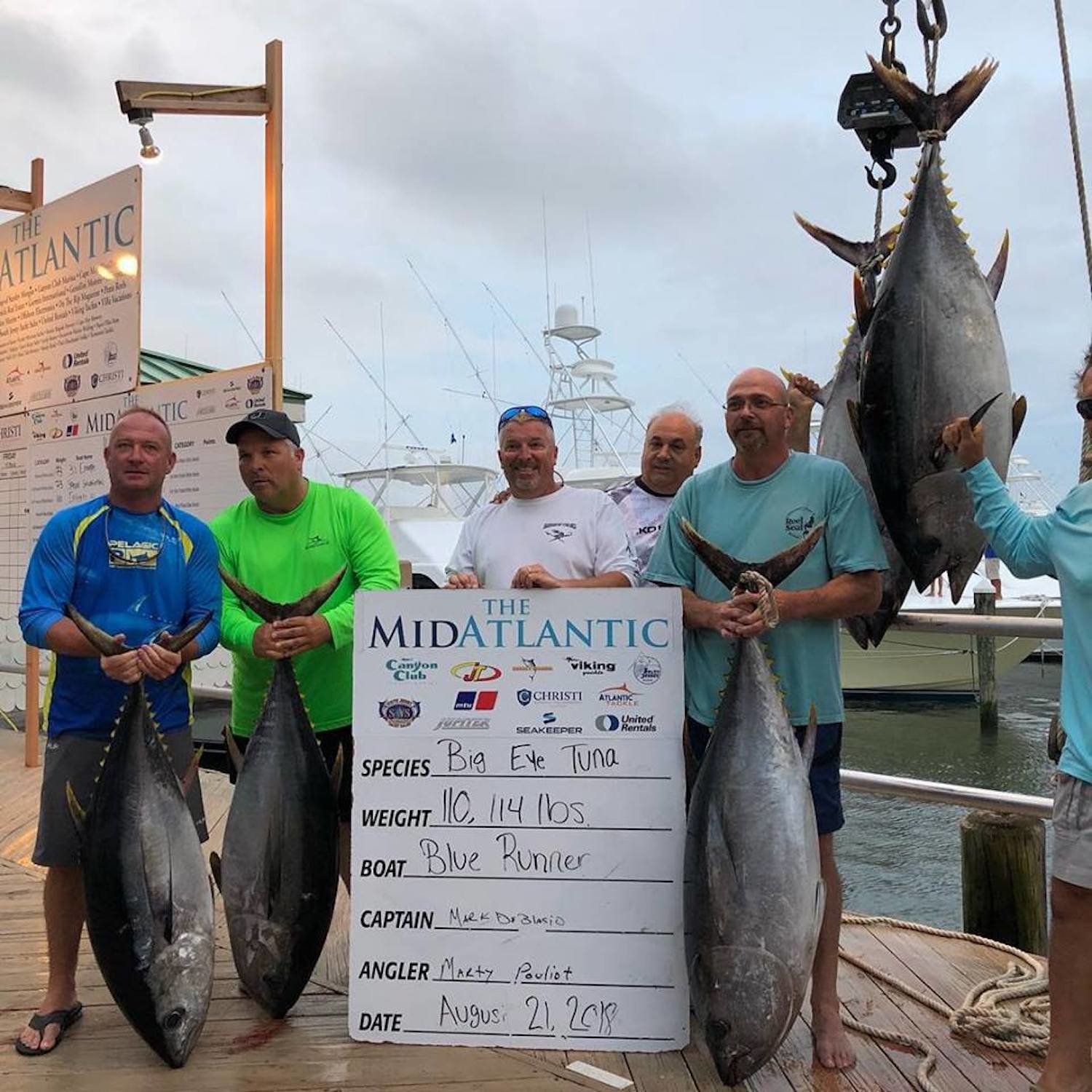 Who Will Win The MidAtlantic