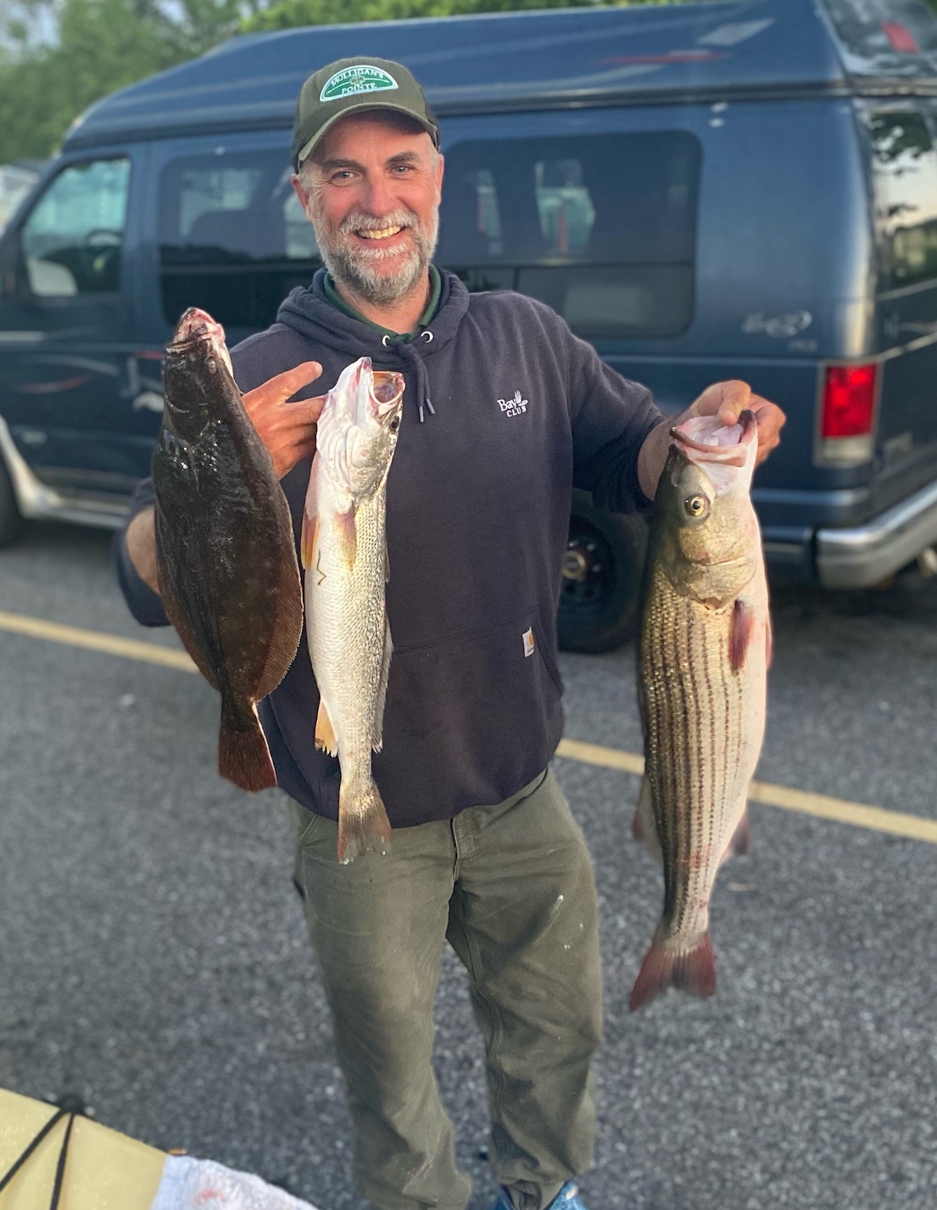Inshore Grand Slam