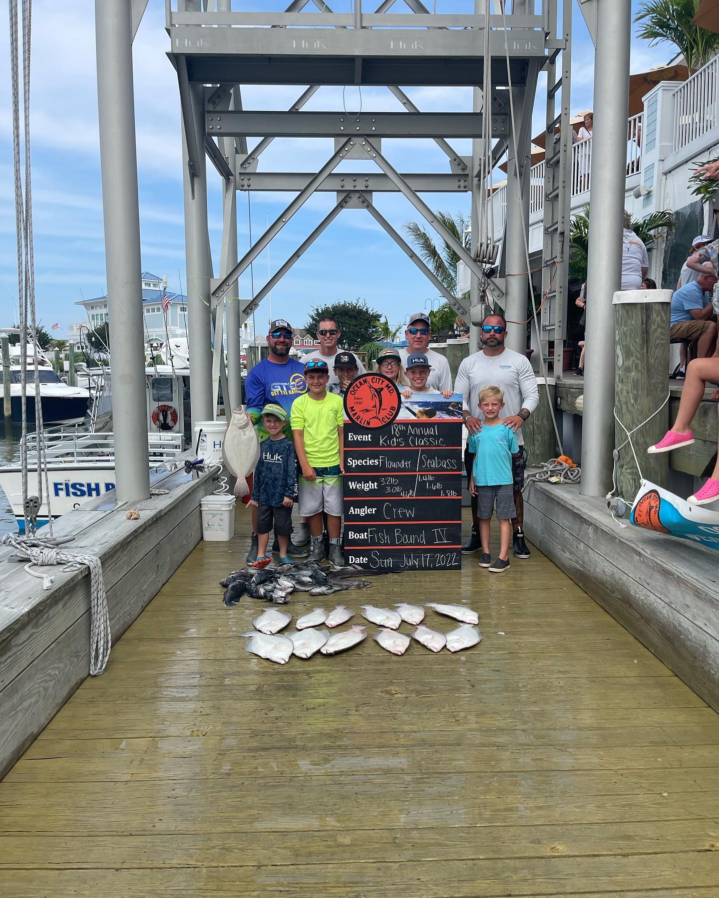 2022 Ocean City Marlin Club Kid’s Classic Results