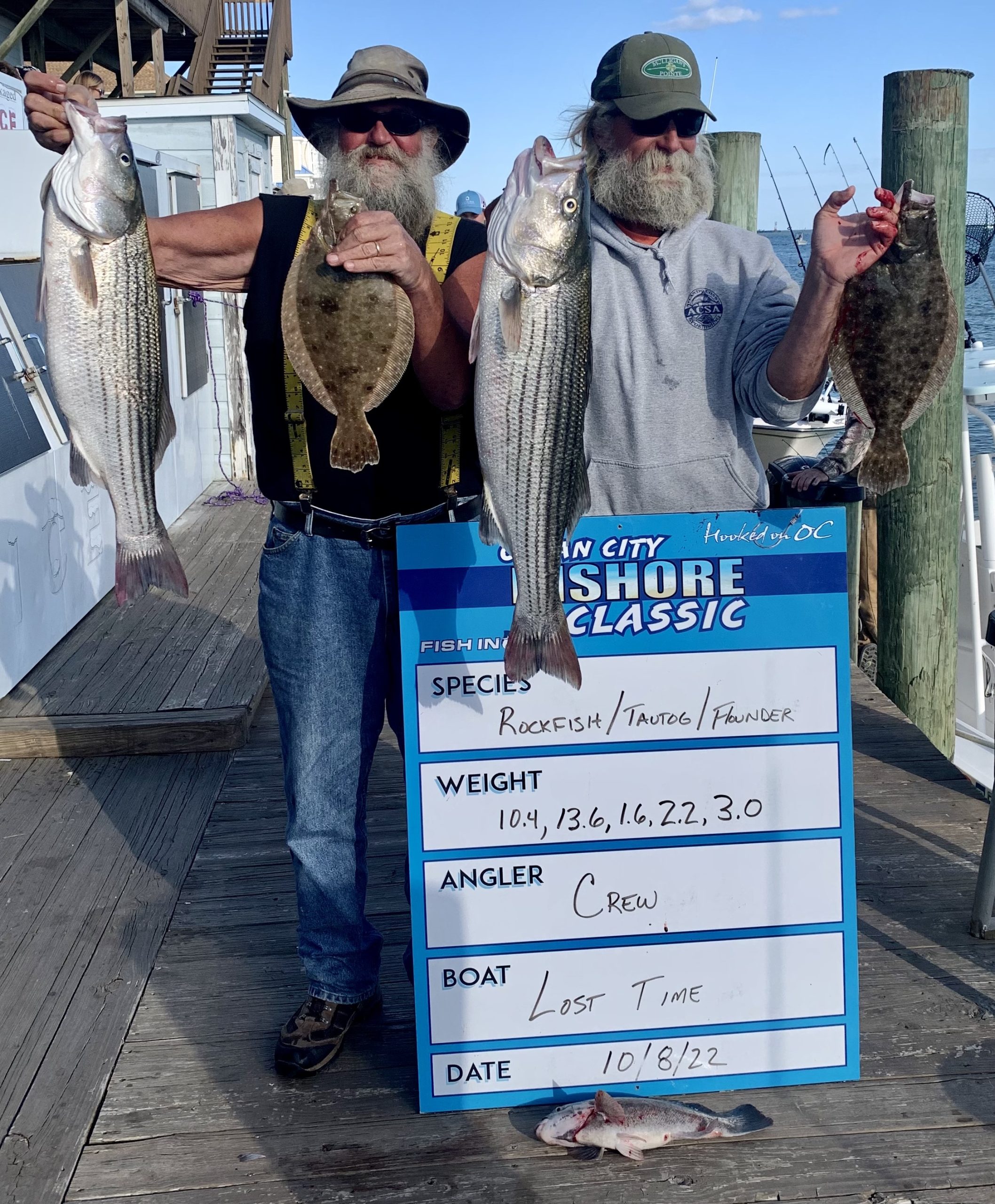 Busy First Day at the 2022 Ocean City Inshore Classic