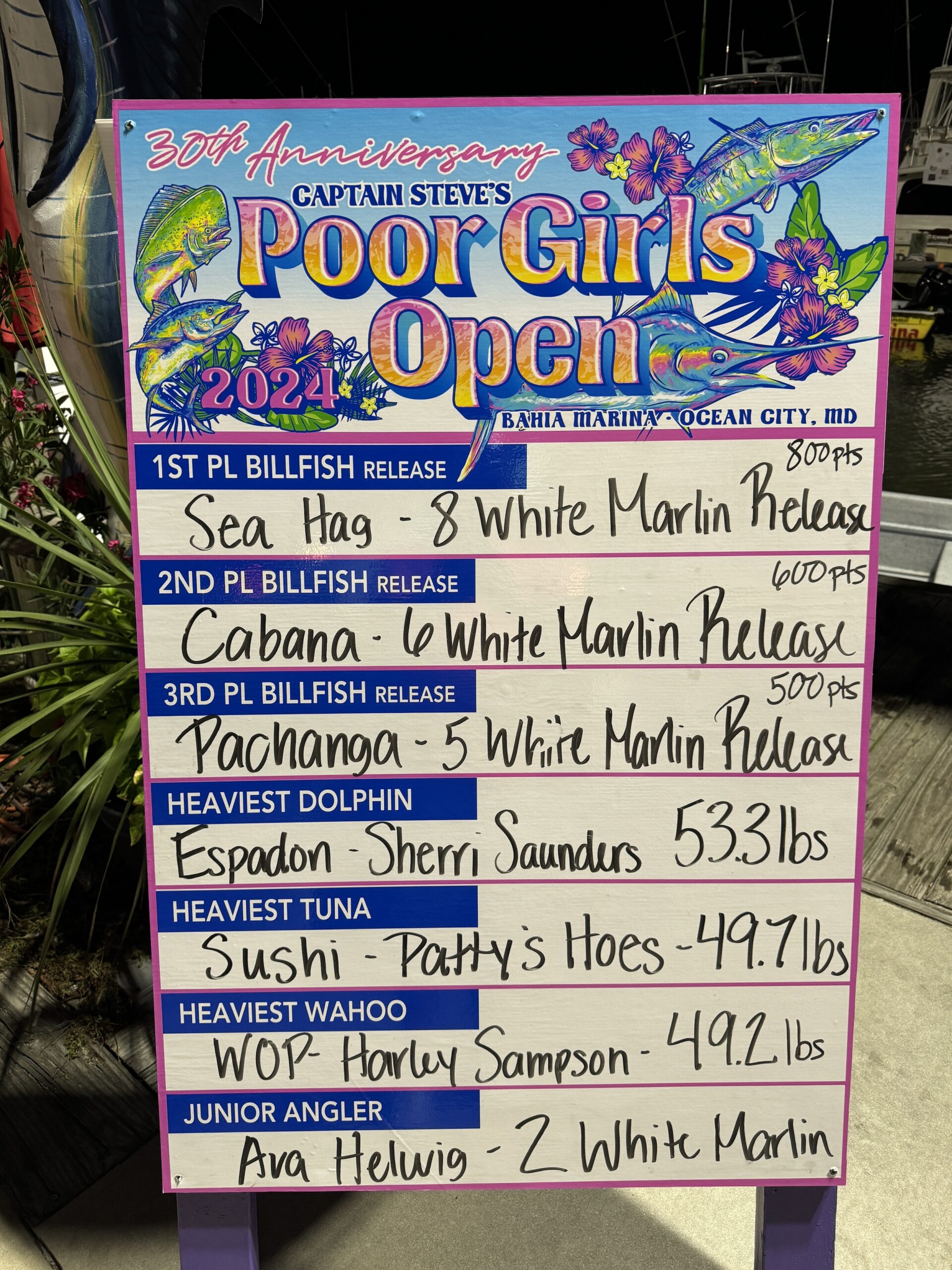 30th Annual Poor Girl’s Open Results