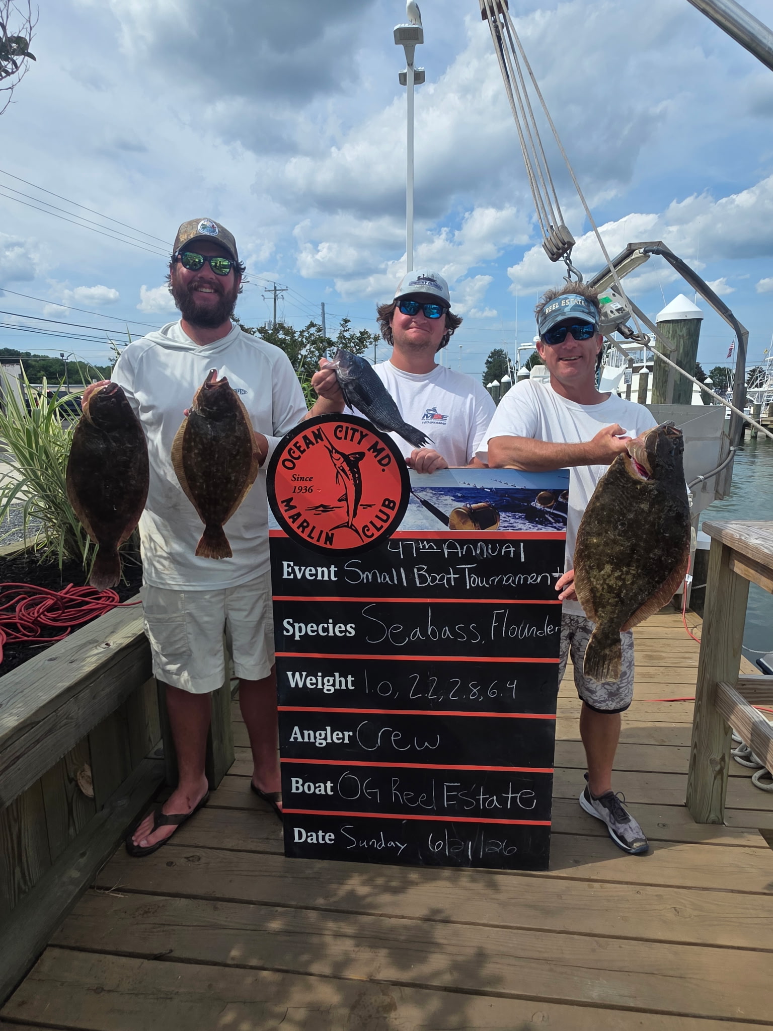 Happy Father’s Day – OCMC Small Boat Tournament Results