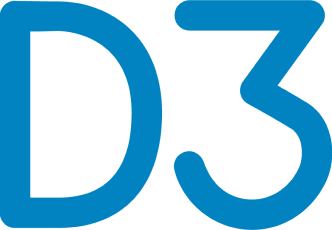D3 Digital Marketing Agency