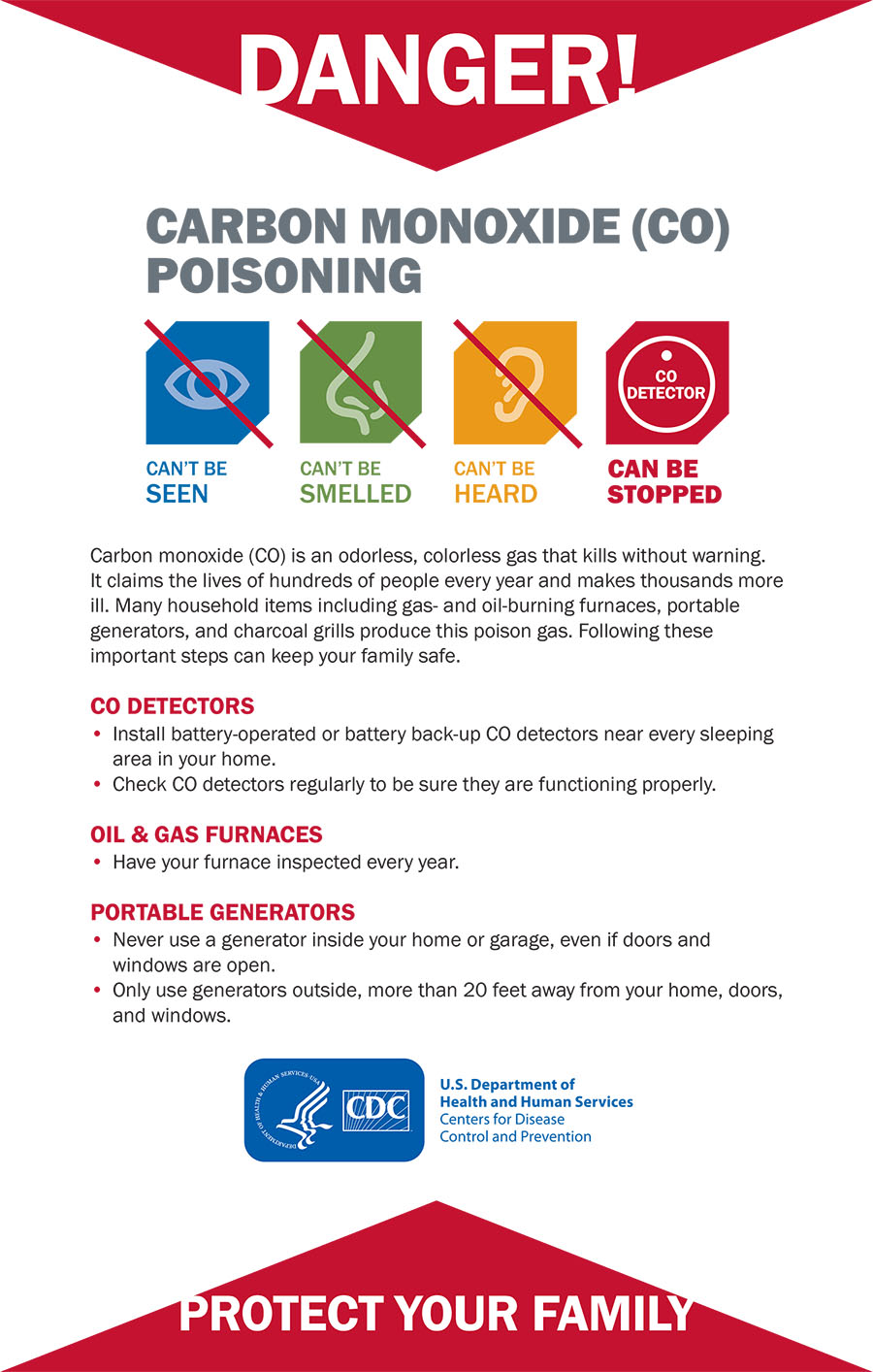 Carbon Monoxide (CO) Facts graphic from CDC