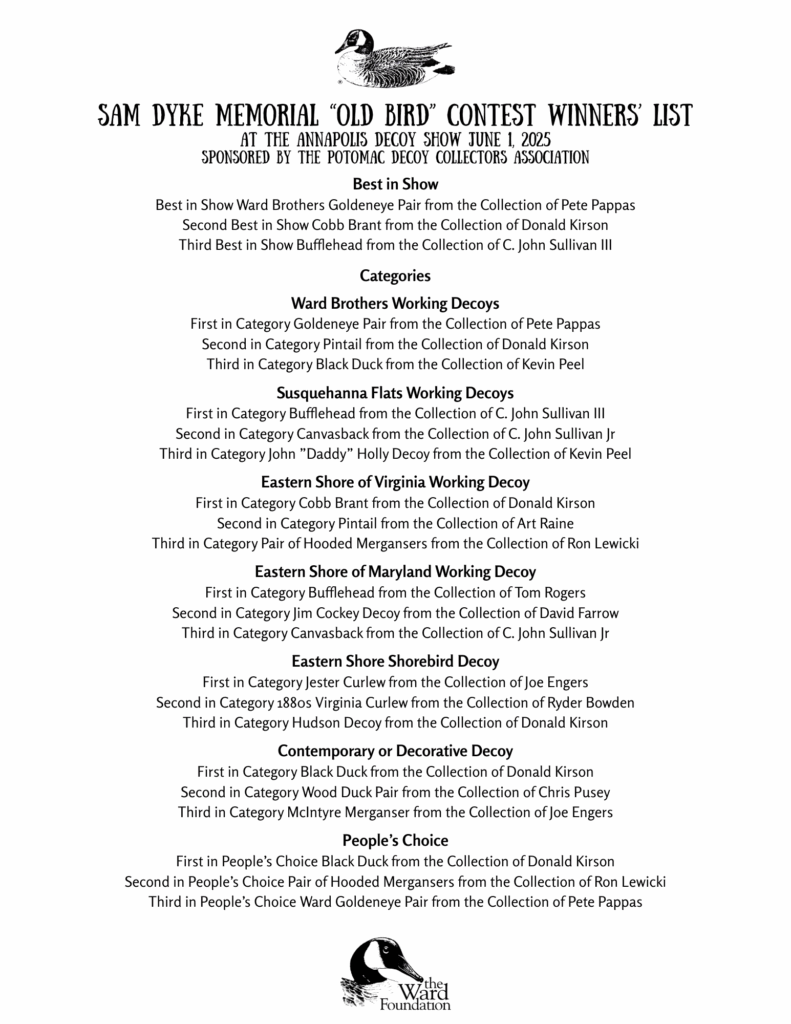 Winner List